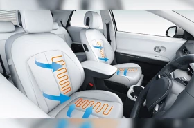Ioniq 5