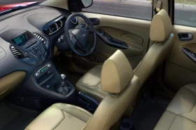 FIGO ASPIRE