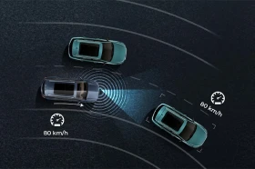 HECTOR