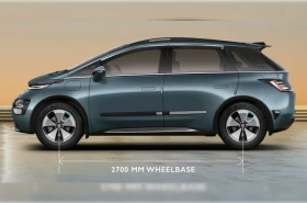 Windsor EV