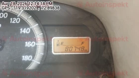 odometer_reading