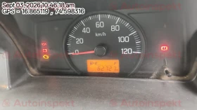 odometer_reading