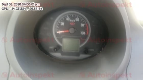 odometer_reading